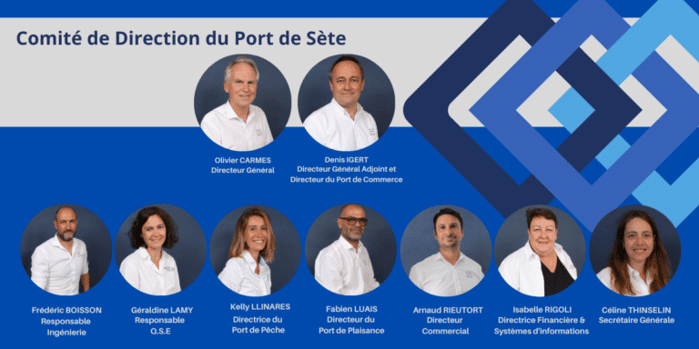 Organigramme Comité de direction Port de Sète